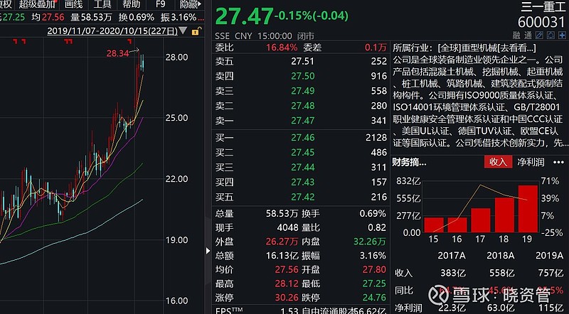 康来机械设备