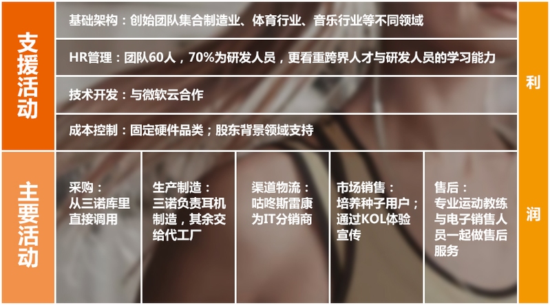 康来机械设备